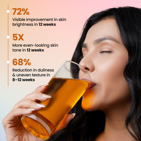 glutathione and beer Terra Health Essentials Liposomal & Curcumin Bundle - Antioxidant Immune, Skin & Mobility Support - Maximum Absorption & Great Tasting Top 5 Benefits of Glutathione