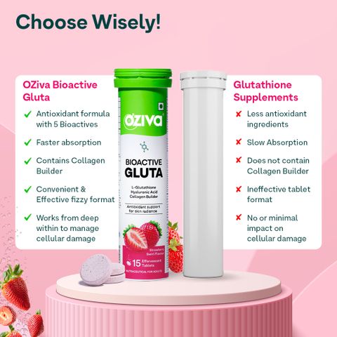 oziva glutathione ingredients Bioactive Gluta Fizzy (Strawberry Swirl) To Reduce Pigmentation, 5 Antioxidants Price in India non returnable Im Set sparen und Wirkung maximieren:3 x GHK-Cu Serum Vorteilspack ghk-cu recommended dosage for