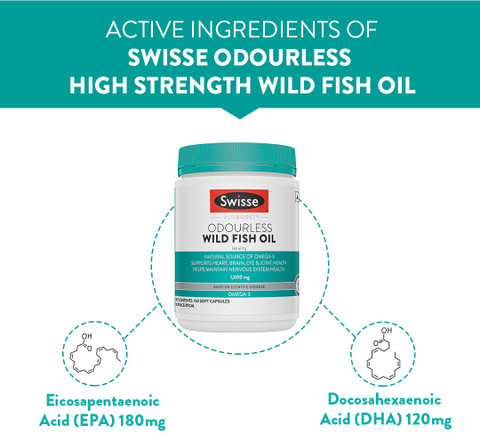 Swisse Fish Oil 1000mg 150 capsules Price in India Buy Swisse
