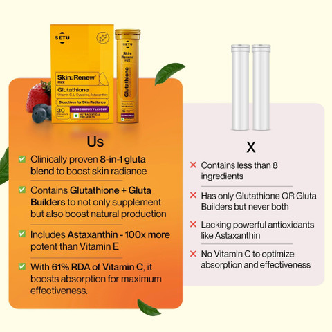 SETU Skin Renew Glutathione 500mg Tablets with Vitamin C Mixed Berry Flavour Price in India - Buy SETU Skin Renew Glutathione 500mg Tablets with Vitamin C Mixed Berry Flavour online at Flipkart.com SETU Skin Renew Glutathione 500mg Tablets with Vitamin C Mixed Berry Flavour Price in India - Buy SETU Skin Renew Glutathione 500mg Tablets with Vitamin C Mixed Berry Flavour online at Flipkart.com