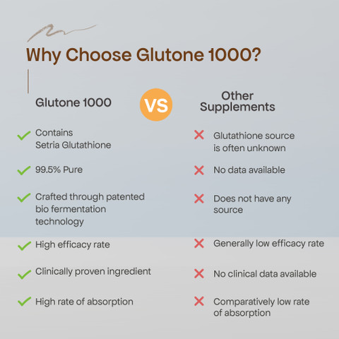glutathione cellulite Glutathione Face serum ☺️✨️, Unveiling the secret to luminous skin. , .,  Our new Glutathione Face Serum is powered by nature's most potent  antioxidant — working deep within to brighten, even, and main image 1