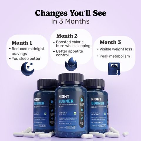 l carnitine night What's Up Wellness Night Burner Weight Loss Capsules with L-Carnitine | Fat Burner Price in India - Buy What's Up Wellness Night Burner Weight Loss Capsules with L-Carnitine