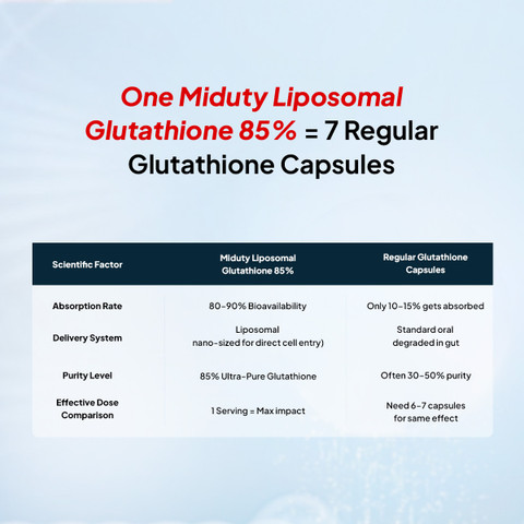 glutathione gout glutathione for gout arthritis Mechanism of Reactive Oxygen Species-Guided Immune Responses in Gouty Arthritis and Potential Therapeutic Targets glutathione gout glutathione for gout arthritis Mechanism of Reactive Oxygen Species-Guided Immune Responses in Gouty Arthritis and Potential Therapeutic Targets