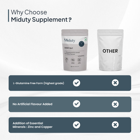 glutathione or glutamine for leaky gut How to Choose the Best Glutathione Supplement for Skin main image 0