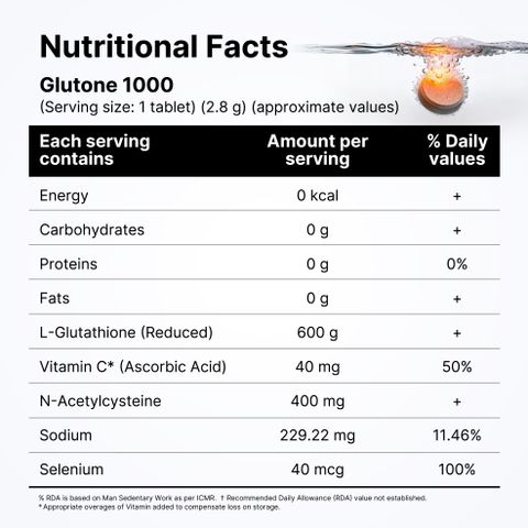 Glutone L-Glutathione 1000mg 15 Tablets Price in India