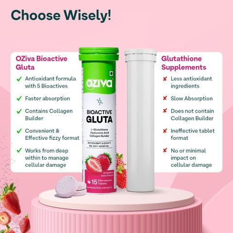 oziva bioactive glutathione review OZiva Bioactive Gluta Fizzy (Strawberry Swirl) To Reduce Pigmentation, 5  Antioxidants Price in India