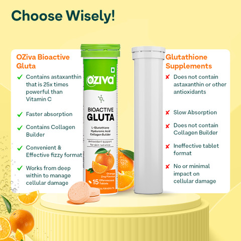 oziva bioactive glutathione review OZiva Bioactive Gluta Fizzy (Strawberry & Orange)To Reduce Pigmentation,5  Antioxidants Price in India