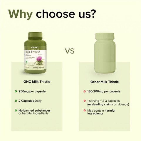 gnc glutathione 250 mg Glutathione Skin Whitener: Dermatologist Guide 2026 main image 1