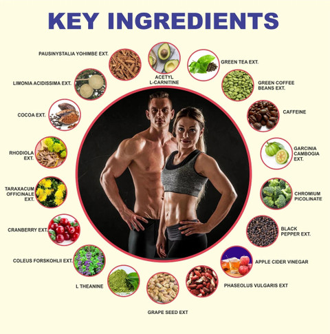 Healthy Diet Best Belly Fat Burner Foods Fiber Foods Good Foods To