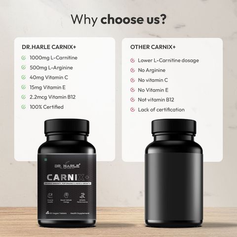 l-arginine and l-carnitine for weight loss DR. HARLE 1000mg, 500mg, Vitamin C, B12 & E Energy & Fat Price in India l-arginine and l-carnitine for weight