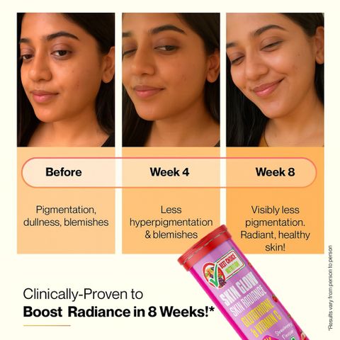 BEST CHOICE NUTRITION Glutathione & Vitamin C Skin Glow Effervescent Tablet  for Clear & Youthful Skin Price in India