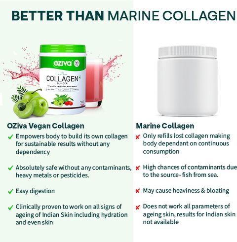 liposomal glutathione dosage recommended Best Glutathione Supplement