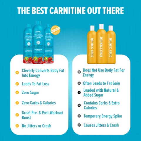 GNC Liquid L-Carnitine 3000mg Price in India