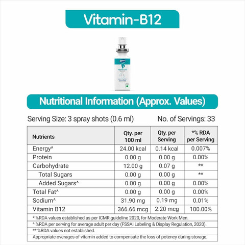 Vitonnix Vitamin B12 Sublingual Oral Spray Price in India - Buy Vitonnix Vitamin B12 Sublingual Oral Spray online at Flipkart.com Vitonnix Vitamin B12 Sublingual Oral Spray Price in India - Buy Vitonnix Vitamin B12 Sublingual Oral Spray online at Flipkart.com