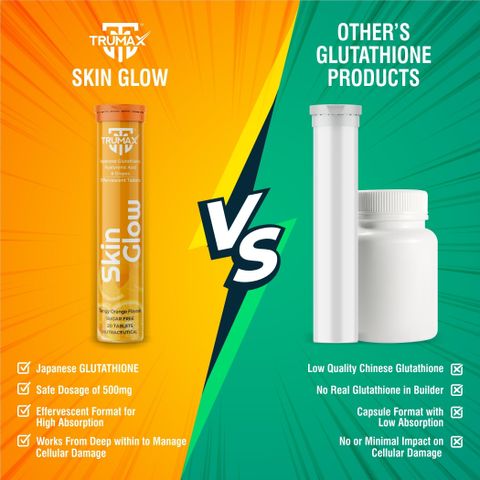 japanese glutathione supplement TRUMAX Skin Glow 500mg & Vitamin C for Glowing & Radiance Skin Price in India blonde hair care Size:1 pcs Compounded Semaglutide with B12:
