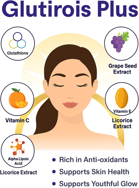 glutathione supplement brands Glutathione Supplement | Glutathione Antioxidant | BrainMD