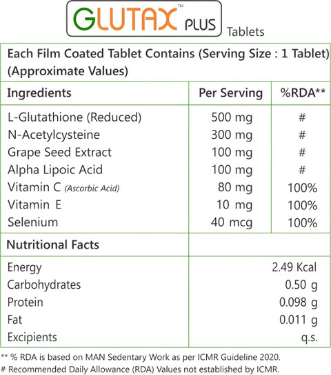 glutathione rda value Benefits of Glutathione IV Drip Therapy Explained