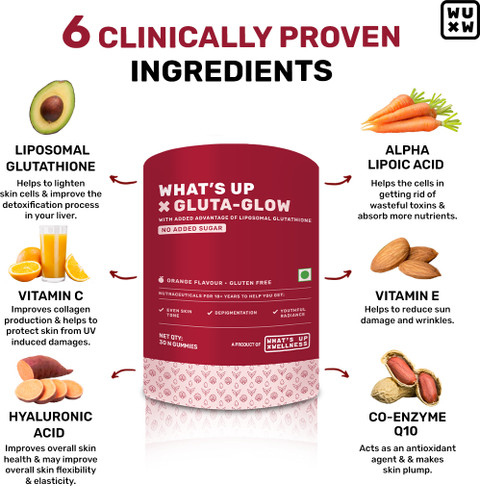 how much ghk cu should i take daily Choosing the Right Glutathione Supplement: A Complete Guide main image 1