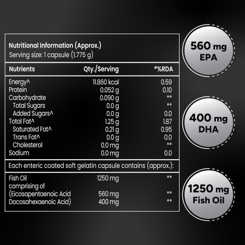 TATA 1mg Triple Strength Omega 3,EPA(560mg) & DHA (400mg) Fish Oil ...