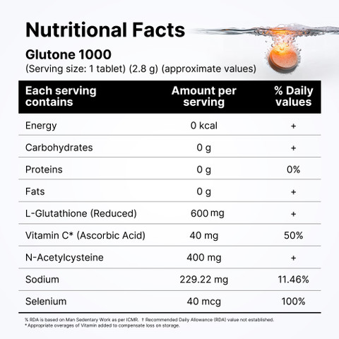 Glutone 1000 – Setria L-Glutathione Effervescent Tablets | Vitamin C 40mg Price in India - Buy Glutone 1000 – Setria L-Glutathione Effervescent Tablets