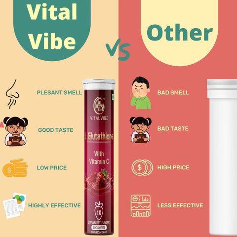 VITAL VIBE Glutathione Skin Glow Effervescent Tablet 500mg with vitamin C Price in India