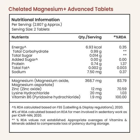 TATA 1mg Chelated Magnesium Plus Tablet with Zinc (60 Tablets) - Image 5