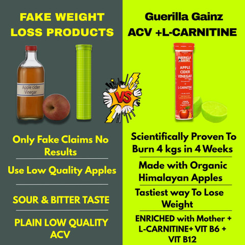 l carnitine benefits best time to take guerilla gainz Apple Cider Vinegar + L carnitine helps Covert fat into  Energy 15 Effervescent Price in India