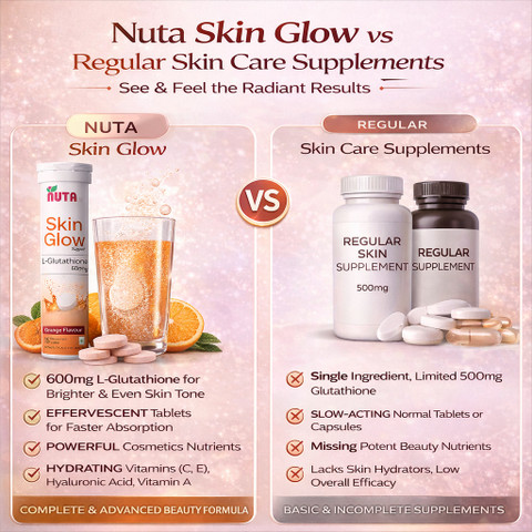 glutathione shaklee NUTA ALL N.L-GLUTATHIONE-1(ONE) Price in India Featured products Order Epithalon (50mg) | Size:50 MG