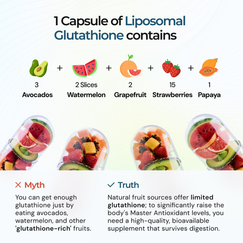 what to eat when taking glutathione Glutathione Food /Food For Face