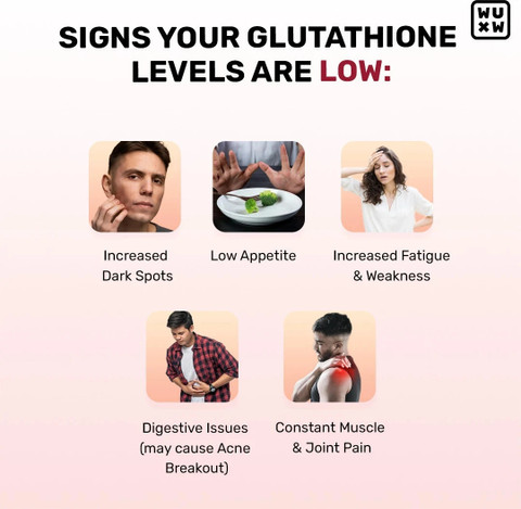 signs of low glutathione levels What's Up Wellness Gluta-Glow Gummies | Brighten Skin, Reduce Dark Spots | For Men & Women | Price in India - Buy What's Up Wellness Gluta-Glow Gummies