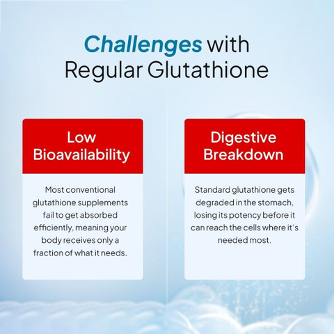 supplement needs glutathione Best Glutathione Supplement