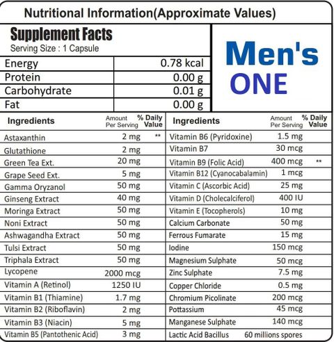 ELEMENT ONE Mens Multivitamin with Gamma Oryzonol with all Essential ...