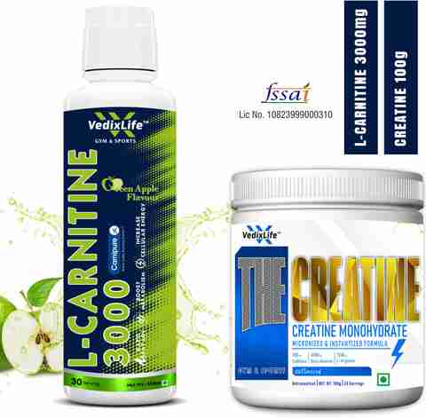 tirzepatide l carnitine compound Tirzepatide Dosage Chart & Dosing Guide for Weight Loss