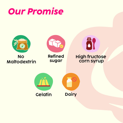 The Plant Fix Plix Glutathione Skin Glow Effervescent Tablet 500mg for  Clear & Youthful Skin Price in India