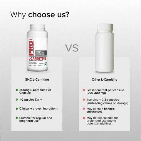 is l carnitine banned The Prohibited List MFI NUTRITION L-Carnitine Tartrate 3000