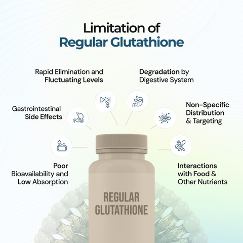 the benefits of glutathione supplementation Amazon.com: FOLIUS LABS Ultra High Strength L-Glutathione 98% Supplement  for Glowing Skin - Collagen Supplements for Women and Men - 500mg  Concentrated Formula, Reduced L-Glutathione Supplement