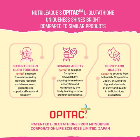 pronounce glutathione Nutrileague L-Glutathione Effervescent Tablet with vitamin C For Men&Women  Price in India