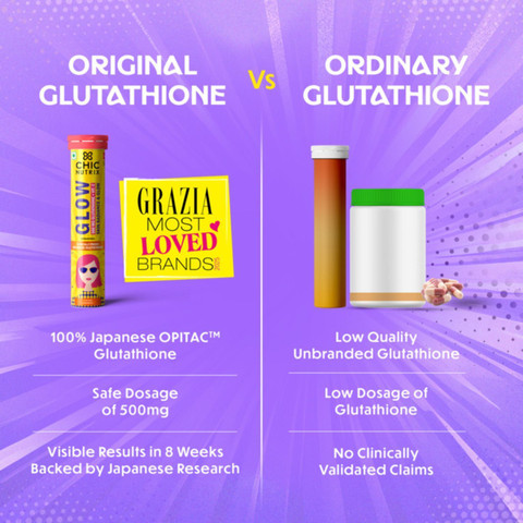 japan glutathione brand Chicnutrix Glow - 500mg Japanese & Vit. C for Glowing Skin (Strawberry+Orange) Price in India - Buy Chicnutrix Glow أقراص الجمال للبشرة بالجلوتاثيون Paraben-Free Size:EU 38