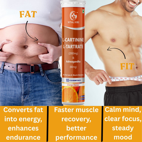 l-carnitine morning or night Fat loss isn't luck — it's strategy ⚡️ L-Carnitine + discipline +  consistency = results 🔥 No excuses. Just execution. How it works 💡 L- Carnitine helps transport fatty acids into the mitochondria —