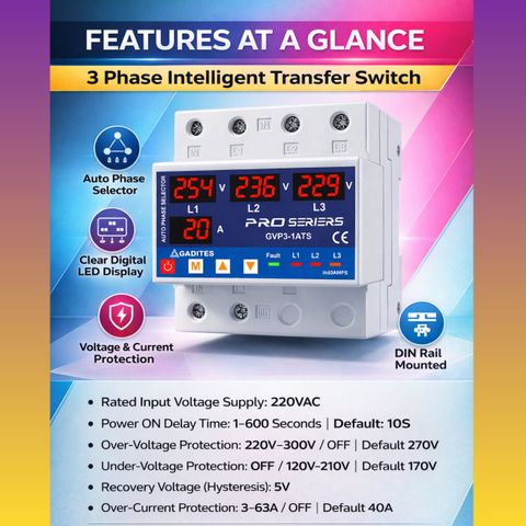 GADITES 63A Automatic Phase Selector | 3 Phase to 1 Phase Auto ...