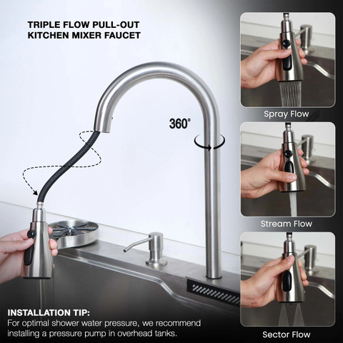 Buy Products Online at Best Price in India - All Categories