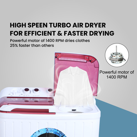 FOXSKY 9.5 kg Semi Automatic Top Load Washing Machine Maroon