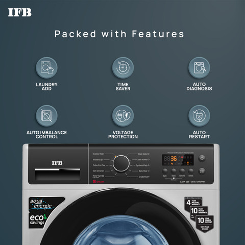 IFB 6.5 kg with Steam Wash, Aqua Energie, Anti-Allergen Fully