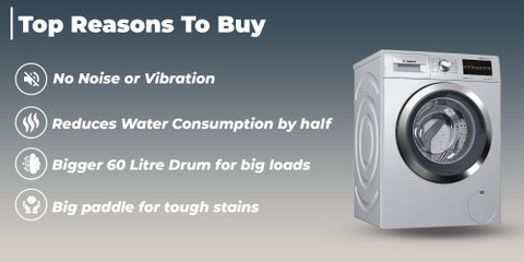 BOSCH 9/6 kg Washer with Dryer Inverter,1400RPM Ready to Wear