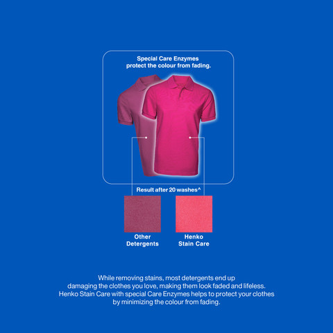 Henko Stain Care Detergent Powder Price in India Buy Henko Stain