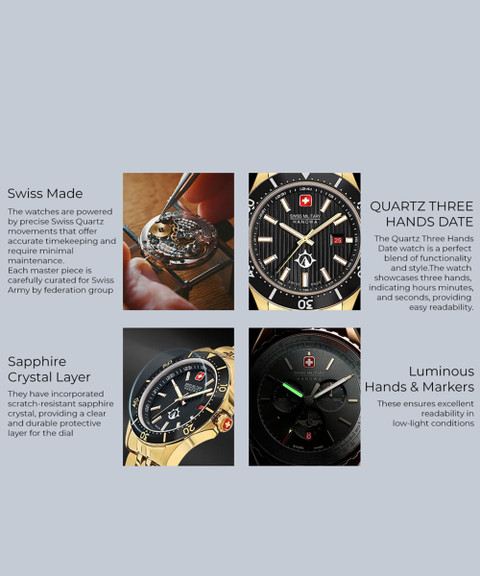 Swiss Military Hanowa FLAGSHIP X FLAGSHIP X Analog Watch For Men