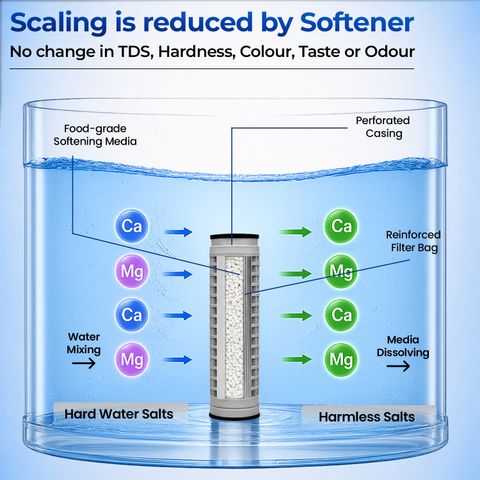 ScaleO Whole House Water Softener for Tanks (2000-2500 Litre, Pack of - Image 6