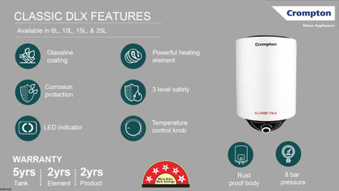 Crompton 5315 15 L Storage Water Geyser