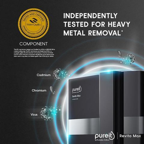 Pureit REVITO MAX 9 L RO + In-tank UV + Minerals Water Purifier