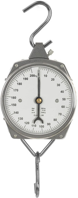 Dik mushuk gifiga mos kelmaydi